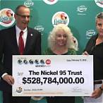 biggest lottery winners ever